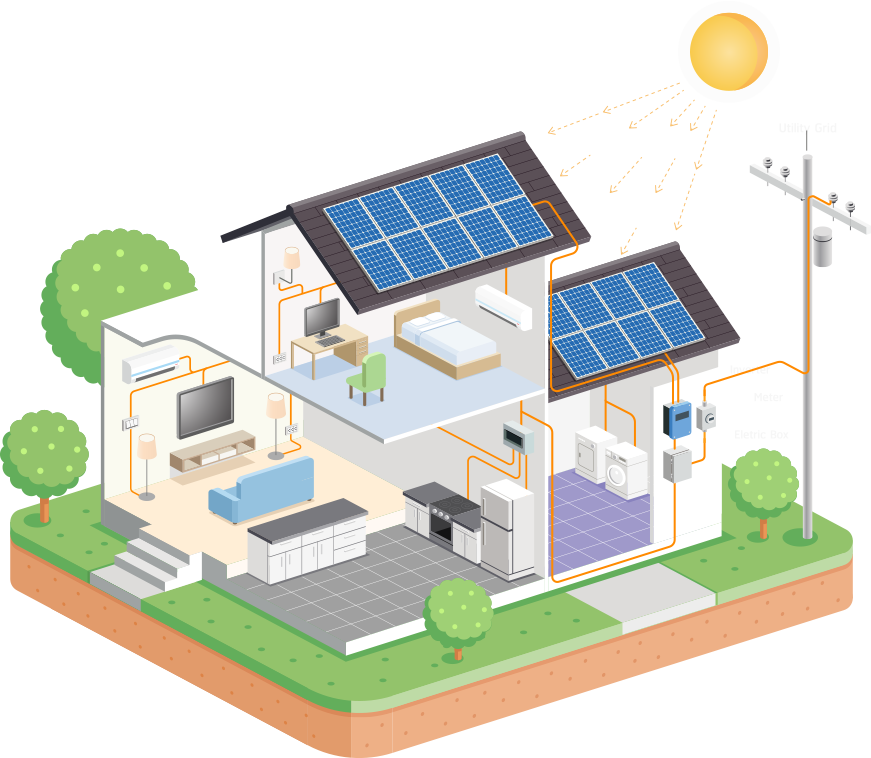 solar-pv-explained solar-pv-explained